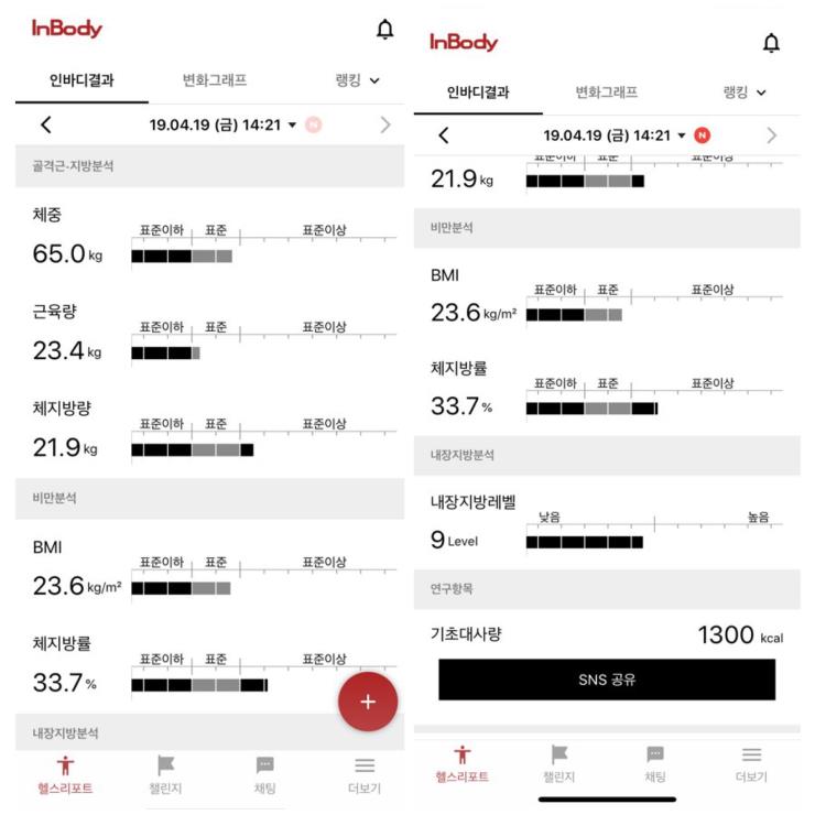 김혜원님 비포 인바디 결과
