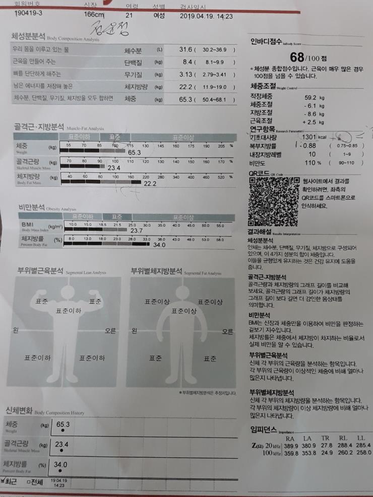 정윤정님 비포 인바디 결과