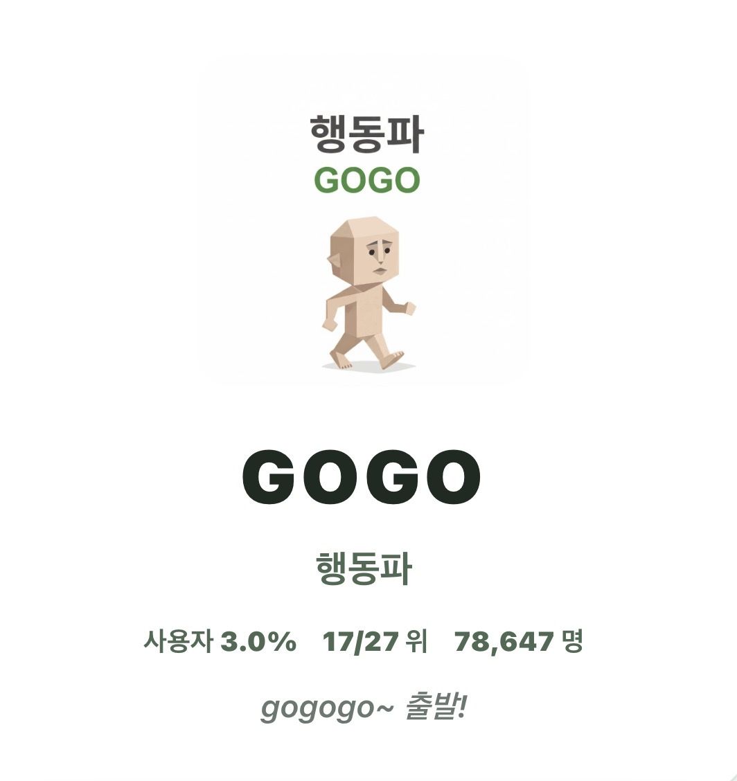 SBTI 공식 홈페이지