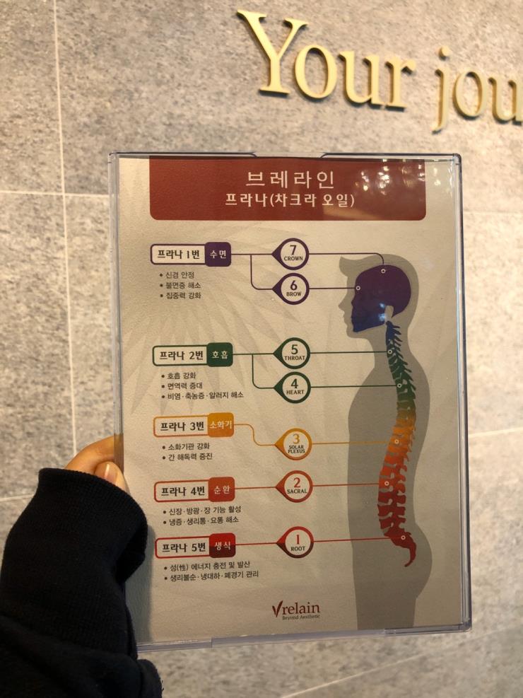 1번과 2번 아로마 오일을 추천받았다.