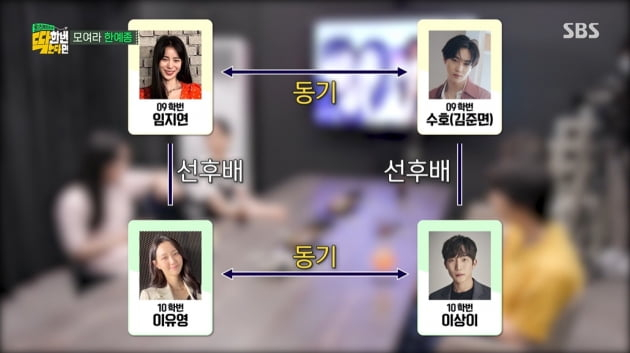 SBS <딱 한 번 간다면>
