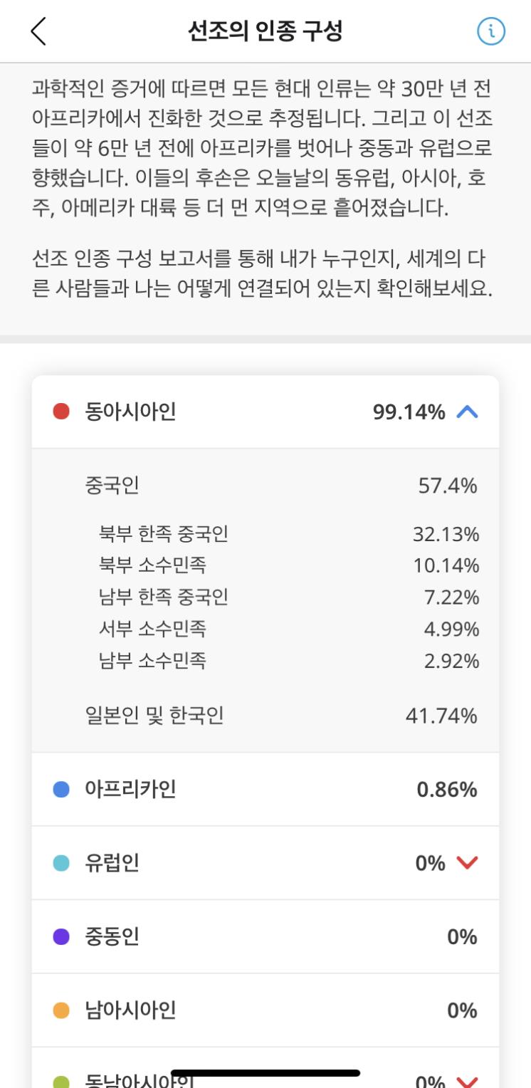 인종 결과지