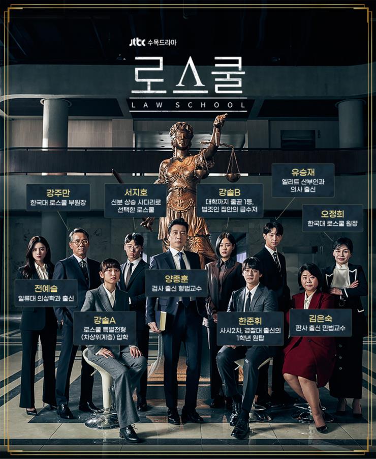 ⓒJTBC