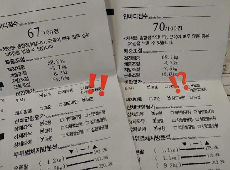 그렇게 PT를 끊었다 사진/ 라파엘 라시드