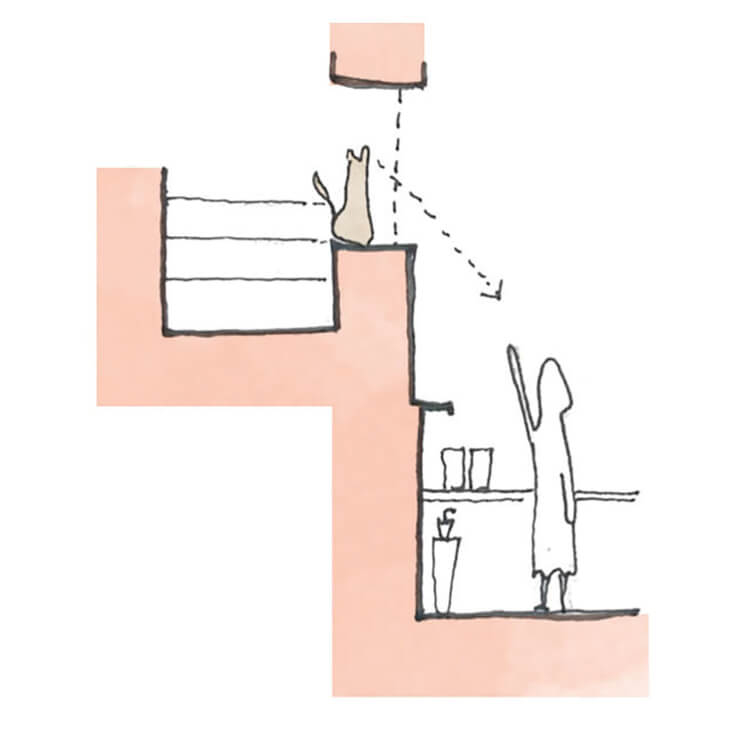 비유에스건축이 설계한 ‘쓸모의 발견’ 공간 다이어그램. Ⓒ B.U.S Architecture