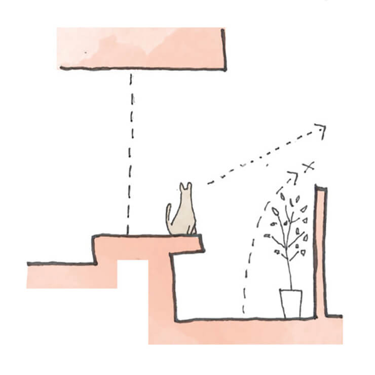 비유에스건축이 설계한 ‘쓸모의 발견’ 공간 다이어그램. Ⓒ B.U.S Architecture