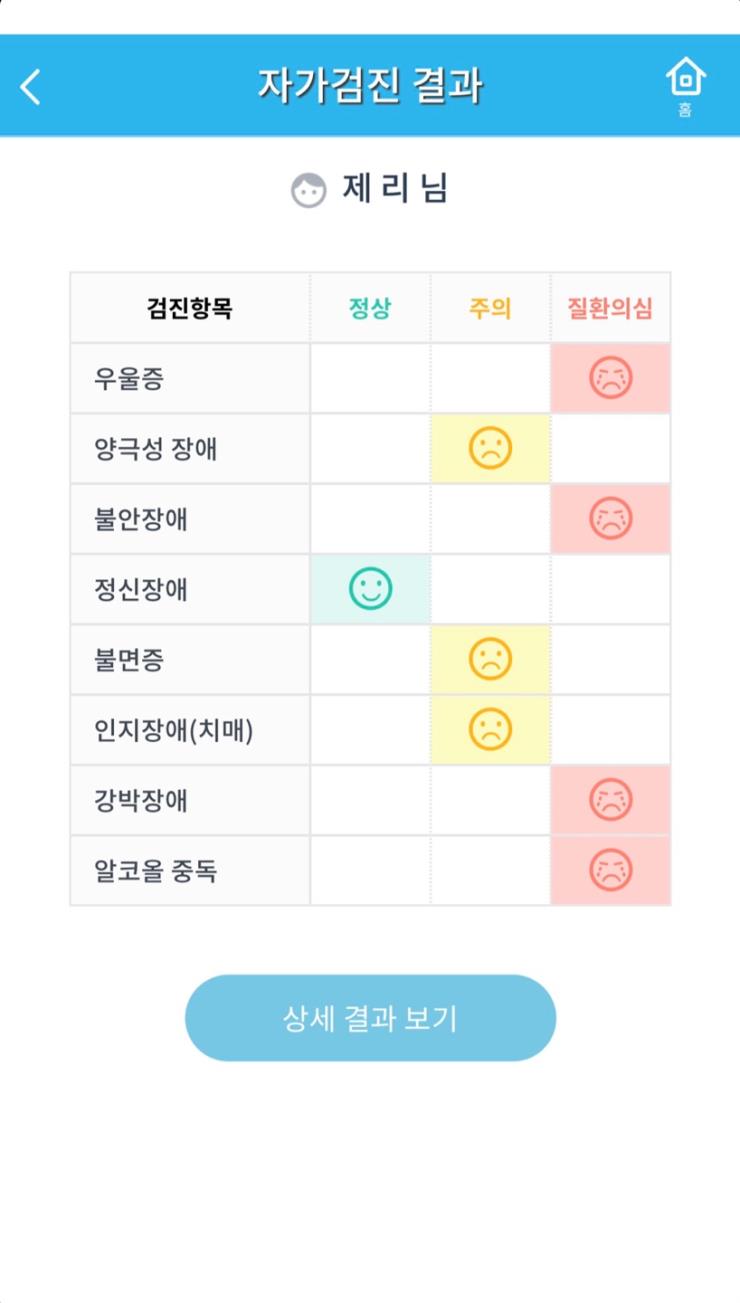 <정신건강 자기검진> 어플