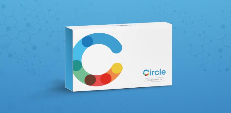 circle dna