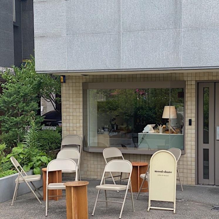 @cafe.moodshare