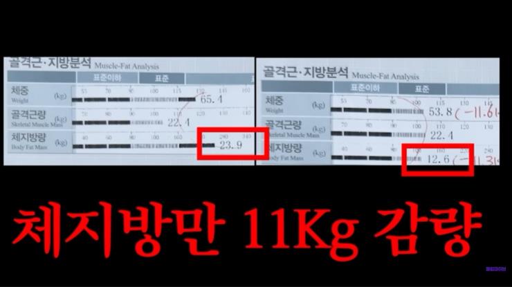 '셀럽파이브' 유튜브 캡쳐