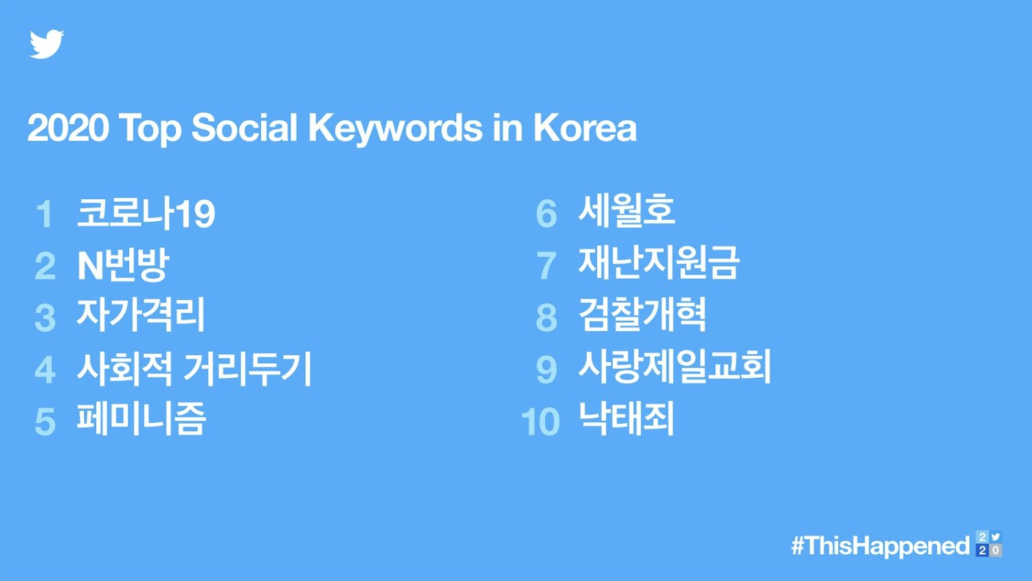 사진 트위터