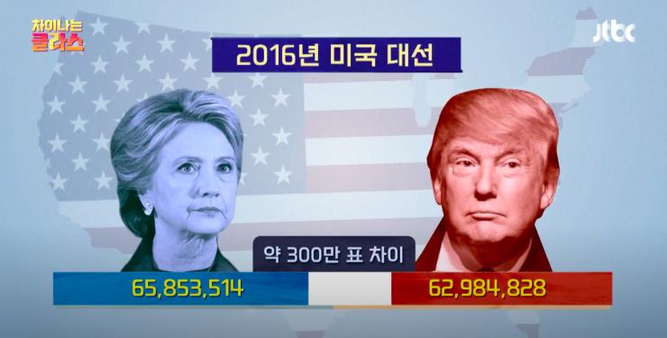 JTBC <차이나는 클라스>